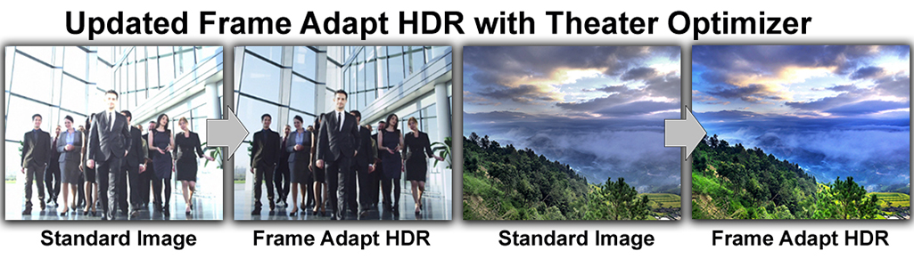 Side by side comparison of standard images and those with frame adapt HDR with improved clarity